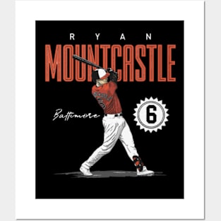 Ryan Mountcastle Baltimore Card Posters and Art